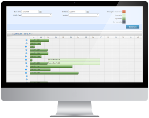 Advanced Reporting Tools
